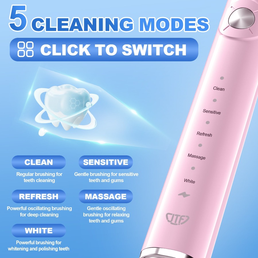 Sonic Electric Toothbrush for  - Electric Toothbrush Sonic review and price