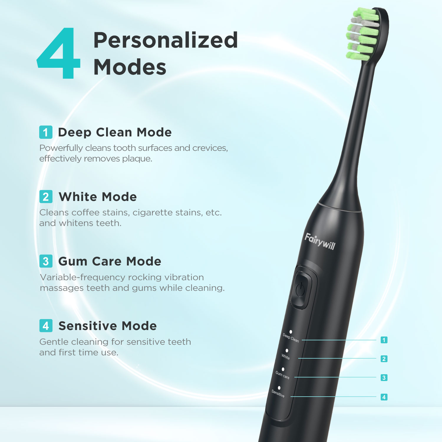 Fairywill Electric Sonic Tooth - Electric Toothbrush Sonic review and price