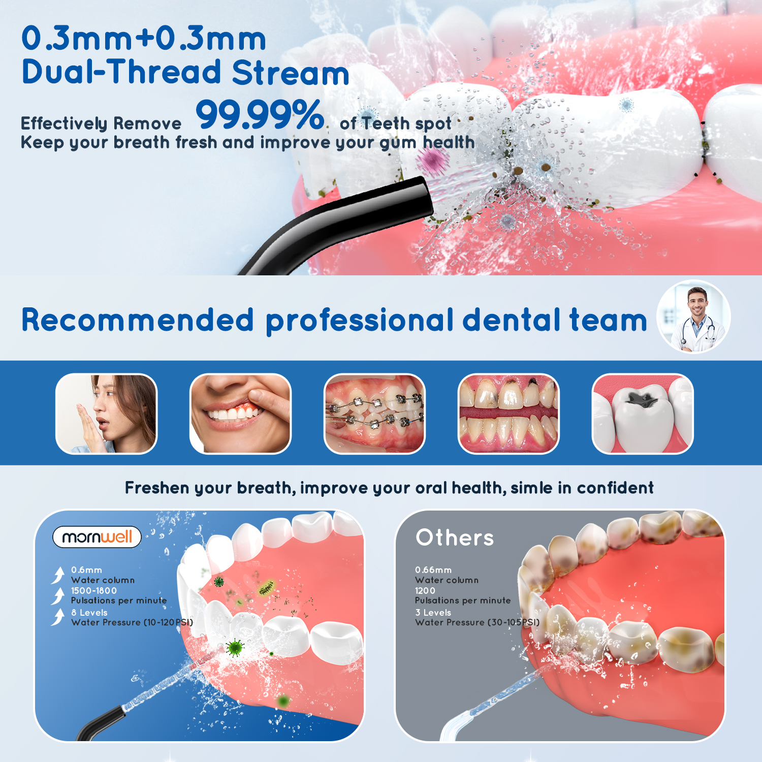 Portable Water Flosser Teethfo - Teeth Whitening With Braces review and price