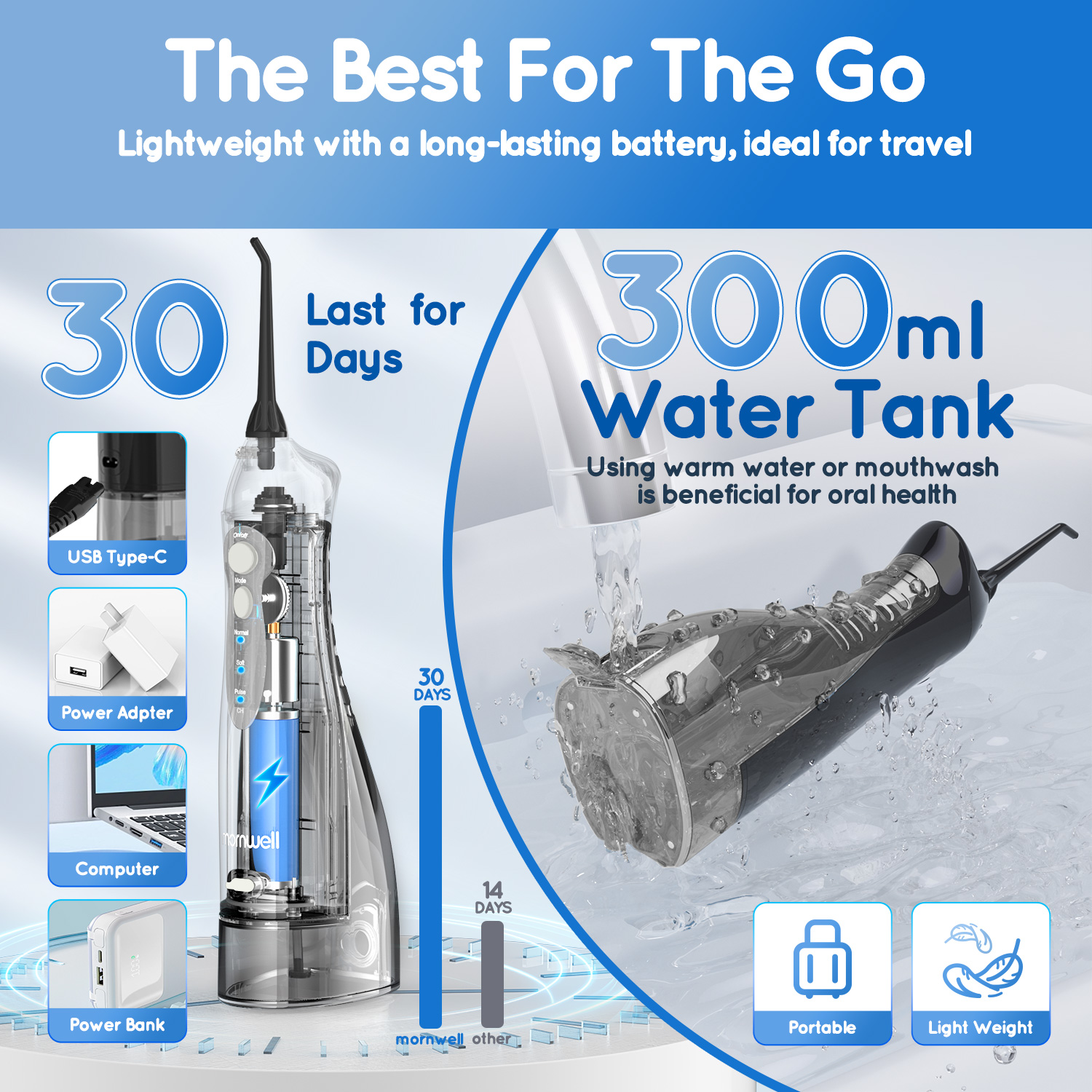 Portable Water Flosser Teethfo - Teeth Whitening With Braces review and price